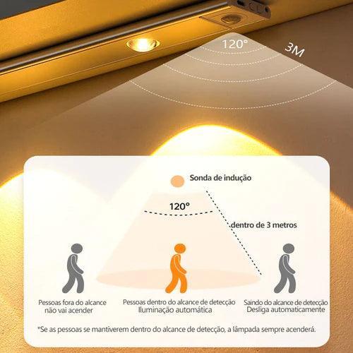 Luminária com Sensor de Presença - Smart Ruler - casasleitao