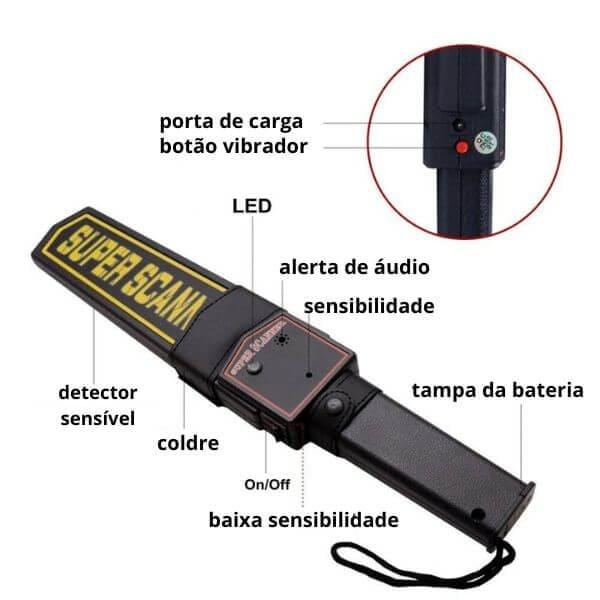 Detector de Metais Profissional Portatil Com Bateria Recarregável - Casas Leitão