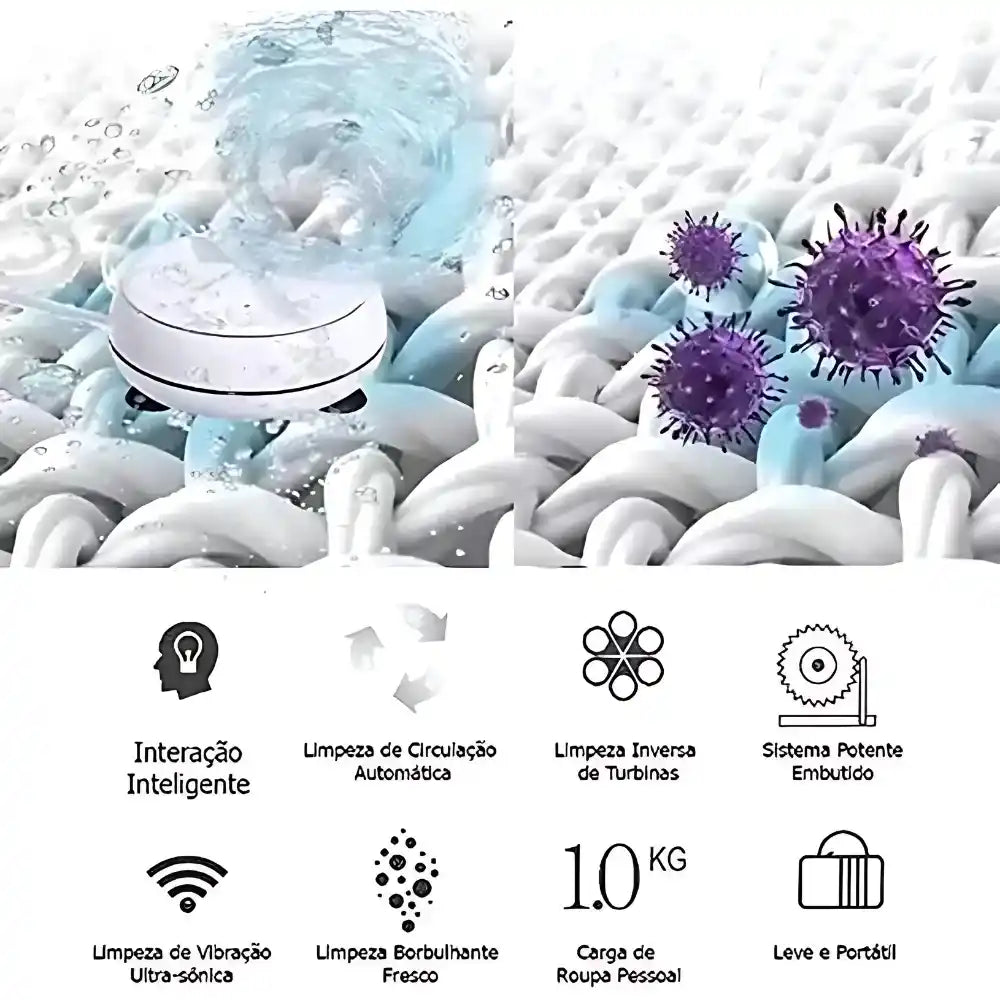 Mini Máquina Lava Roupas p/ Balde Portátil USB - TurbineWash
