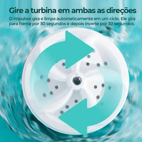 Mini Máquina Lava Roupas p/ Balde Portátil USB - TurbineWash