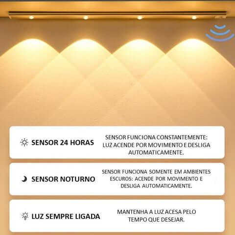 Luminária de Led com Sensor de Presença - Smart Ruler